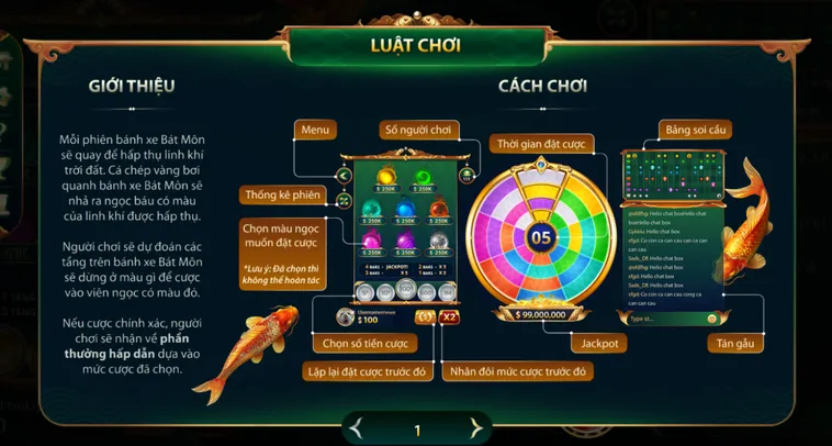 Tham Gia Bát Môn Tại Go88 Để Trải Nghiệm Trò Chơi Trí Tuệ Đỉnh Cao Đẳng Cấp