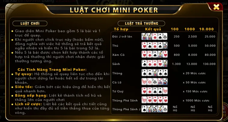 Khám Phá Trò Chơi Minigame Mini Poker Tại Go88 Cơ Hội Làm Giàu Cực Khủng