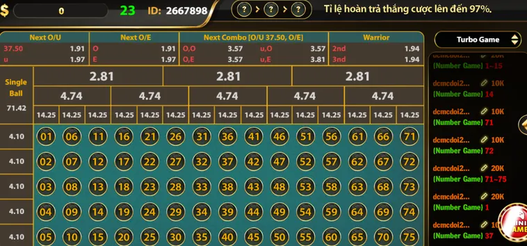 Number Game Tại Go88 Với Cơ Hội Nhận Thưởng Jackpot Lên Tới 500 Triệu Đồng