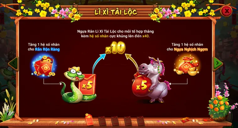 Khám Phá Nổ Hũ Sắc Xuân Chợ Tết Tại Go88 Với Tỷ Lệ Thắng Cược Cực Khủng