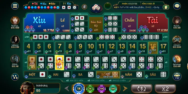 Casino Sicbo Đại Phú Quý Tại Go88 Cơ Hội Kiếm Tiền Siêu Khủng Dành Cho Game Thủ