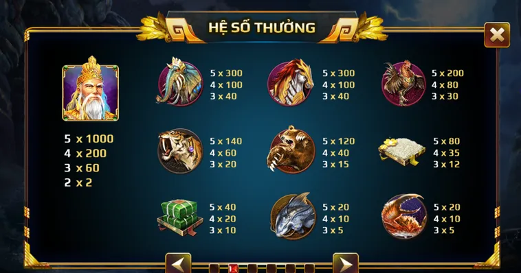 Trải Nghiệm Siêu Phẩm Nổ Hũ Sơn Tinh Thủy Tinh Tại Go88 Đẳng Cấp